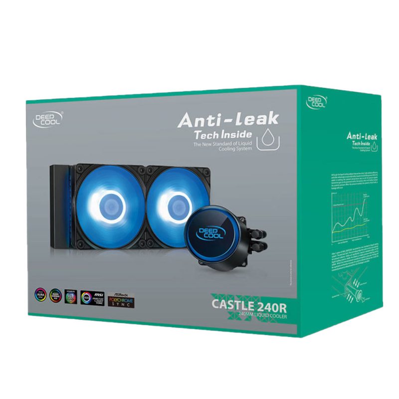 fan CASTLE 240R oxinpc