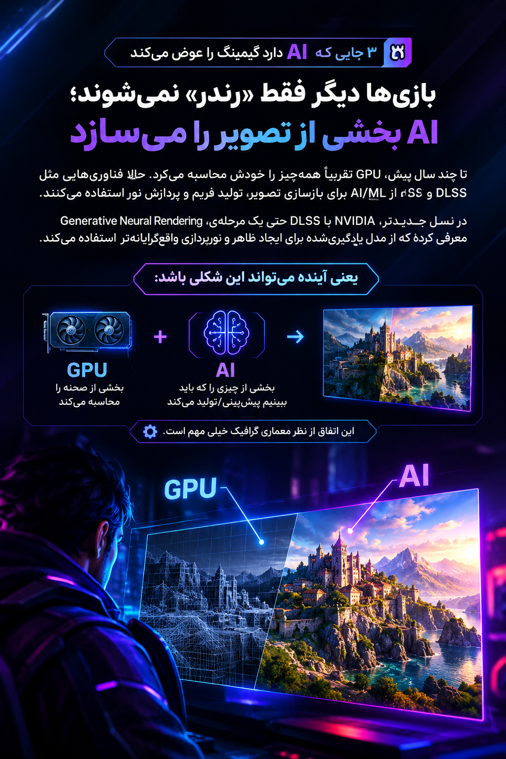 اخبار IT